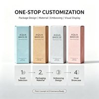 Caja de Papel Rígido con Relieve Moderno, Personalizada y Desechable, con Recubrimiento UV para Empaque de Té