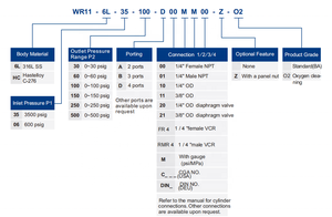 <span class=keywords><strong>LPG</strong></span> CNG amonyak gaz kontrolü kaynak kesme için yüksek hassasiyetli basınç göstergesi ile endüstriyel CO2 Argon azot gazı regülatörü - Product Image 3