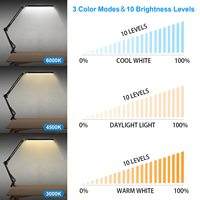 Lampe de bureau LED en aluminium moderne alimentée par USB Support de pince pour les yeux pour la maison Éclairage de table d'ordinateur à pince écologique