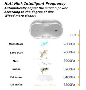 Hutt Glazenwassen Robot <span class=keywords><strong>DDC55</strong></span> Elektrische Window Cleaner Smart Auto Magnetische Glazen Tegel Muur Huishoudelijke Producten Schoonmaken Tool - Product Image 6