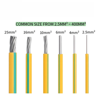 Cable Eléctrico con Aislamiento de PVC y Núcleo de Aluminio, Certificado CE, 1mm 2mm 4mm 6mm 8mm