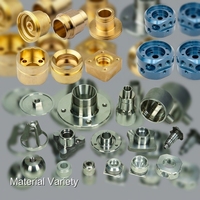 Seamlessly Connect CAD Software With Your Dependable Metal Cnc Prototyping Hardware