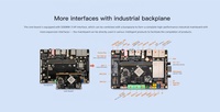 Sistema en Módulos RK3568 Quad Core A55 de 64 Bits de Código Abierto, Placa de Desarrollo Linux Debian Ubuntu con Android 11, Módulos SOM RK3568