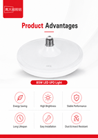 Ampoule LED UFO 30W/40W/50W Ultra-fine en plastique, culot E27, économe en énergie, garantie OEM de 3 ans