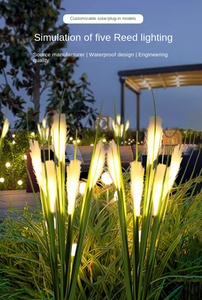 โคมไฟหัวกก LED ใช้กลางแจ้ง, โคมไฟกันน้ำตกแต่งสวนสำหรับเทศกาลคริสต์มาสสินค้าใหม่สำหรับสนามหญ้าสนามหญ้า - Product Image 6