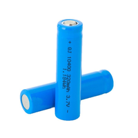 Baterai Lithium Ion Silinder Isi Ulang 10400 3.7V 320mah 420mah Laris untuk Elektronik Konsumen