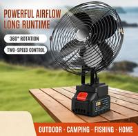 Ventilateur d'extérieur rechargeable avec un flux d'air puissant et une autonomie exceptionnelle, idéal pour le camping, les chantiers et les travaux en extérieur.