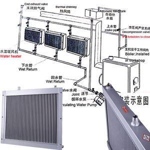 Chauffe-eau personnalisé pour élevages piscicoles en diffusion en direct, <span class=keywords><strong>prix</strong></span> compétitif, avec moteur, condenseur et tube de chauffage à ailettes sur mesure, chaudière à succès - Product Image 4