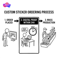 Autocollants holographiques personnalisés, durables et imperméables, autocollants en vinyle holographique adhésifs découpés à la forme avec logo et paillettes arc-en-ciel