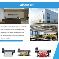 Plotter de corte Mimaki de gran oferta, Serie de plotter de corte más y más de 2, Plus de 2, 2 y 2, Plus de 1, 2, 2, 2 y 2