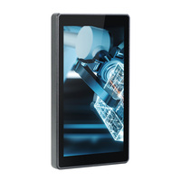 Panel Kontrol Rumah Pintar Layar Sentuh 5.5 Inci untuk Dinding RK3566 2GB RAM Layar LCD Antarmuka RS485 untuk RV AV HVAC