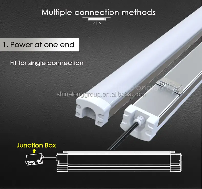SAA/TUV IP65 LED 3H Emergency 4ft linkable led batten tube lights Tri-proof Light led batten light for indoor