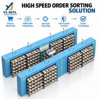 Système de tri mural automatique 3D pour l'e-commerce, machine de tri Putwall, 2500 pièces/heure, 100 emplacements