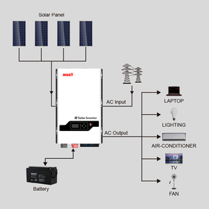 Batteria al Litio MUST 100ah per Pannello Solare Sistema di Energia Solare Off-Grid 10KW nei Paesi Europei - Product Image 6