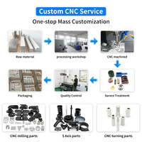 Petite mini machine de tour à métaux de fraisage CNC pour composants usinés en métal