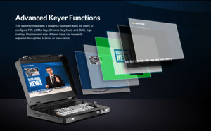 เครื่องสลับวิดีโอสตูดิโอถ่ายทอดสดแบบพกพาขนาด 17.3 นิ้ว, 6 ช่องสัญญาณ 3G-SDI HDMI พร้อมตัวเข้ารหัส RTMP, <span class=keywords><strong>การ</strong></span>บันทึก<span class=keywords><strong>ผ่าน</strong></span> <span class=keywords><strong>USB</strong></span>, ควบคุม PTZ - Product Image 3