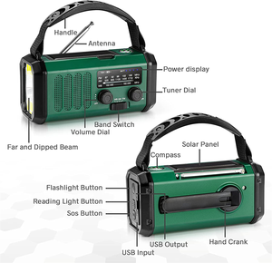 Kabelloses Wasserdichtes LED-Handkurbel-Stromaggregat mit Powerbank, Taschenlampe, SOS-Alarm, Kompass und Solarkurbel für Notfallradio - Product Image 3
