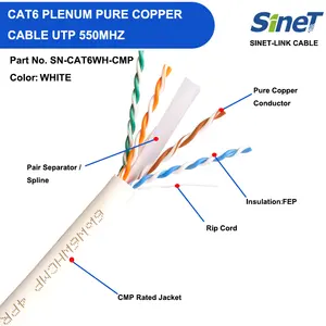 ETL จดทะเบียน Plenum FEP Tefl0n 4คู่23AWG 0.58มม. ผ่านการทดสอบแมว6สาย CMP สายเคเบิลเครือข่ายม้วน Cat6 1000ft