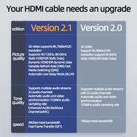 Câble HDMI plaqué or pour HDTV, jeux vidéo, PS4, home cinéma, vidéo, 1M2M5M, 8K60Hz, 4K120Hz, 3D, 8K 60Hz, 4K 48Gbps, HDR, or, câble HDMI 2.1 8K YL-H030