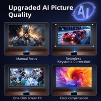 Projecteur LED domestique à commande vocale 1080P Android 9 Wi-Fi double bande pour décodage audio Keystone 8K