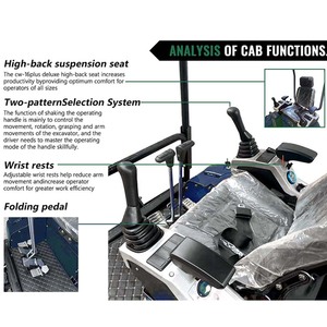 Gratis verzending Mini Graafmachine EPA Motor 1,5 Ton Rups Micro Graafmachine 1 Ton Hydraulische Kleine Graafmachine voor de Landbouw met Volledige Uitrusting - Product Image 5