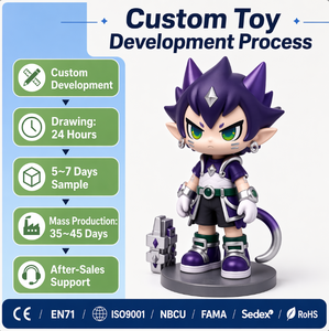 Statuetta in Vinile della Ninfa Amethyst Incantata, Figurina Anime in PVC, Modellino da Collezione ODM per Esposizione e Decorazione - Product Image 3