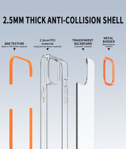 Tpe TPU PC mềm cạnh lai 3 trong 1 điện thoại rõ ràng trường hợp đối với hiển thị điện thoại di động trường hợp đối với iPhone 15 iPhone 15 Pro Max Leather trường hợp - Product Image 2