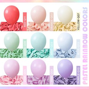 5inch Thick Standard Latex <b>Balloon</b> Wholesale Party <b>Decoration</b> for Birthday Wedding Anniversary Graduation Romantic - Product Image 3