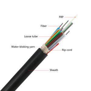 Câble à fibre optique bloquant l'eau <span class=keywords><strong>GYFY</strong></span> G652D 2-144 sans gel à noyau sec à fibre monomode avec étanche et étanche à l'humidité - Product Image 2