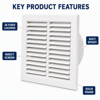 Grille d'aération murale carrée à persiennes fixes, en plastique ABS blanc, grille d'admission d'air, moustiquaire, connecteur de conduit rond, CVC