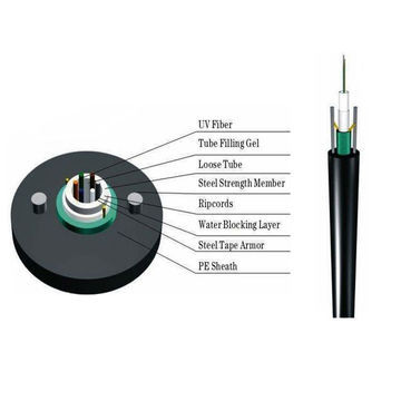 2/4/6/8/12/16/24 Telecommunication Fiber Optic Cable Outdoor Communication Cable Of Single Mode G657A G652D And Gyxtw Adss Ftth