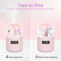 Vaso de Limpieza a Vapor Eléctrico Compacto, Esterilizador de Higiene Femenina, Producto para el Cuidado Menstrual, Silicona Médica, Ecológico, Reutilizable