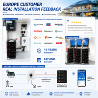 CERRNSS Promotion Batterie de Stockage d'Énergie Solaire LiFePO4 51.2V 48V 100AH 200AH 300AH avec plus de 6000 cycles de charge, capacités 5KWH 10KWH 15KWH