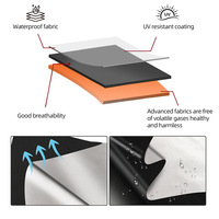 Rideaux occultants portables découpables, en tissu occultant à 100 %, pour chambre de bébé ou voyage - Noir