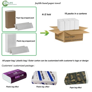 Nhà Máy Bán Buôn Giá Dập Nổi Interfolded Khăn Giấy Multifold Khăn Giấy V N Gấp Mô Tay Khăn Giấy - Product Image 6