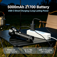 Lampe torche LED 10W haute luminosité en alliage d'aluminium, étanche IP66, batterie 21700, rechargeable par USB, pour camping en extérieur, logo personnalisé