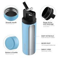 Ensemble de bouteilles d'eau assorties parent-enfant avec couvercle à paille, bouteille d'eau pour enfants, école, voyage, cadeau familial, gourde personnalisable avec logo
