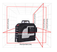 Croix automatique terre Rotari faisceau Laser niveau rouge 360 5 lignes en chine lumière rouge couleur température origine point gamme précision