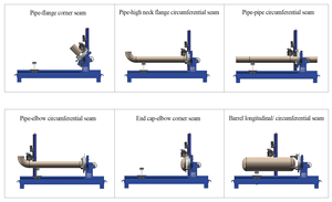 เครื่องเชื่อมท่อเหล็ก TIG อัตโนมัติสำหรับเชื่อมวัสดุหลากหลายชนิด - Product Image 6