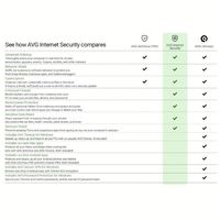Logiciel antivirus de protection de la confidentialité pour PC/Mac/Android/Linux, 1 APPAREIL/1 AN, code en ligne pour AVG Internet Security 2022