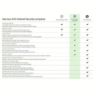 Software Antivirus AVG Internet Security 2022 per PC/Mac/Android/Linux, 1 DISPOSITIVO/1 ANNO, Codice Online, Protezione della Privacy - Product Image 2