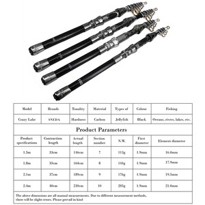 Bộ cần câu và máy câu thu gọn đầy đủ, kèm lưới cá, kìm, dây câu PE 100M, mồi câu, móc câu, đầu jig - Product Image 3