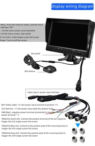 9 inch IPS màn hình cần cẩu máy ảnh không dây đảo ngược phía sau DVR màn hình không thấm nước Xe cẩu tháp - Product Image 6