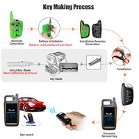 Original VVDI Key Tool Max y VVDI MINI OBD Tool Immo Programación OBD2 herramienta