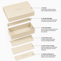 Boîte cadeau magnétique pliable personnalisée, emballage en papier beige, boîte à tiroir pour cosmétiques, bijoux, vente au détail
