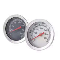 Termometer Daging Panggang 2026 SW HOT untuk Pengganti Alat Pengukur Suhu Daging Sapi OvenFry HITAM PUTIH JUAL BARU MODEL TERBARU Pengatur Suhu BBQ