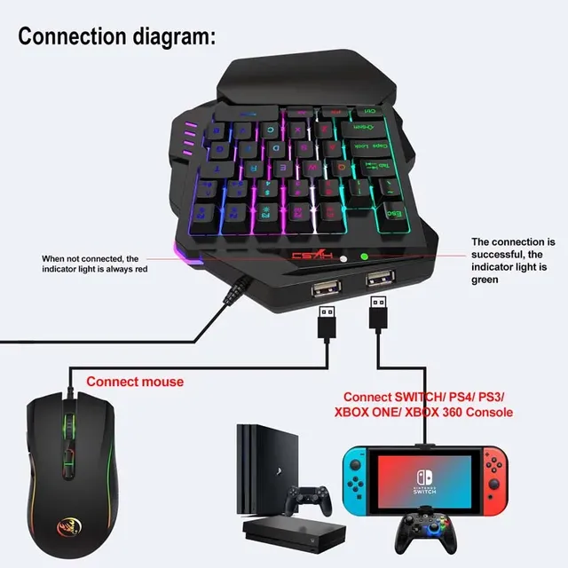 For PS4 Pro PS3 XBOX 360 XBOX ONE Gaming Keyboard Converter USB Type C Plug Connect Game Console Controller Gamepad Adapter