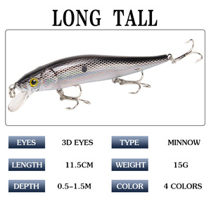 Señuelo Minnow de 12cm y 14g, cebo duro para pesca de lubina en agua dulce y salada. - Product Image 2