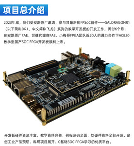 Kit de Desarrollo Xilinx ZYNQ7020 XC7Z020CLG484-2I Zynq-7000 OV5640 ADC DAC Combo de Pantalla Táctil, Kit de Captura de Imagen Zynq-7000 W1034 - Product Image 3