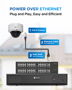 Système <span class=keywords><strong>de</strong></span> caméra <span class=keywords><strong>de</strong></span> <span class=keywords><strong>surveillance</strong></span> CCTV 4COVR 4K 64 canaux, 48 caméras IP PoE dôme commerciales 8MP anti-vandalisme IK10 - Product Image 2